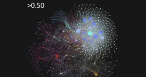 Study predicts where new coronaviruses might originate