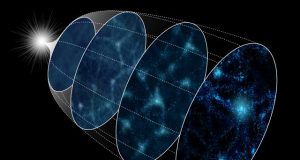 Supercomputer turns back cosmic clock
