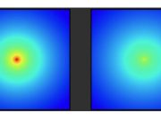 The smallest galaxies in our universe bring more about dark matter to light