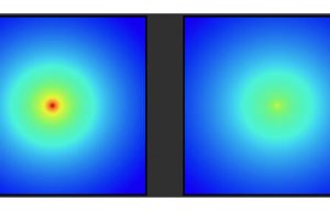 The smallest galaxies in our universe bring more about dark matter to light