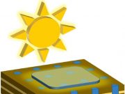 Tiny 3 D structures enhance solar cell efficiency