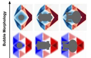 Breaking the warp barrier for faster than light travel