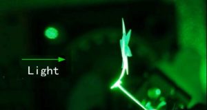 Controlled by light alone new smart materials twist bend and move