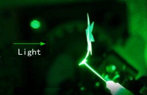 Controlled by light alone new smart materials twist bend and move