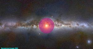 Dark matter is the most likely source of excess of gamma rays from galactic center