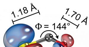 Determining the structure of a molecule with laser induced electron diffraction