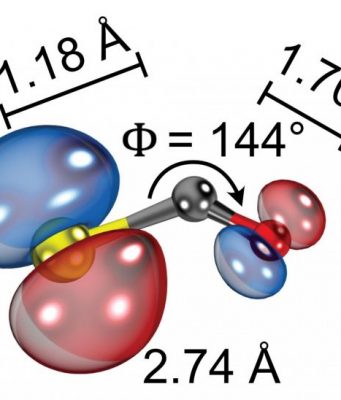 Determining the structure of a molecule with laser induced electron diffraction