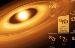 Extinct atom reveals the long-kept secrets of the solar system Extinct atom reveals the long kept secrets of the solar system
