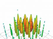 IceCube detection of a high energy particle proves 60 year old theory