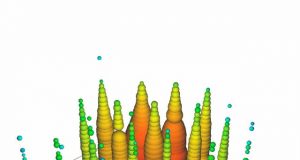 IceCube detection of a high energy particle proves 60 year old theory