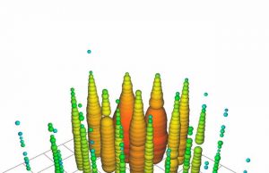 IceCube detection of a high energy particle proves 60 year old theory