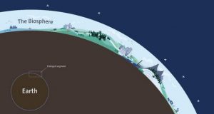 Major State of the Planet report out in advance of first Nobel Prize Summit