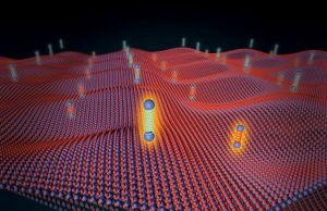 Moire effect