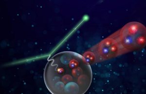 Nuclear physicists on the hunt for squeezed protons