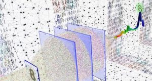 Object classification through a single pixel detector