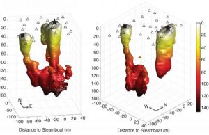 Scientists plumb the depths of the worlds tallest geyser