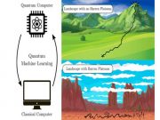 Solving barren plateaus is the key to quantum machine learning