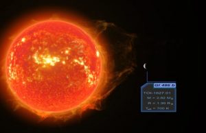 Super Earth discovered