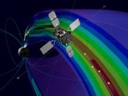 The story of polar aurora just got much bigger: Unknown magnetospheric mechanisms revealed The story of polar aurora just got much bigger