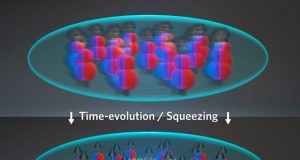Theoretical physicists predict quantum interactions within 3D molecules