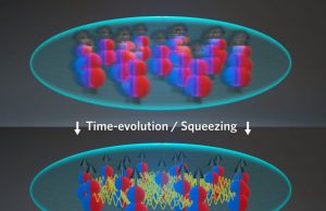 Theoretical physicists predict quantum interactions within 3D molecules