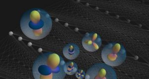 A streamlined approach to determining thermal properties of crystalline solids and alloys