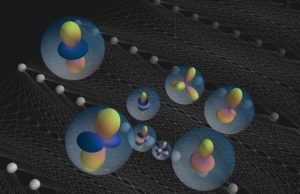 A streamlined approach to determining thermal properties of crystalline solids and alloys