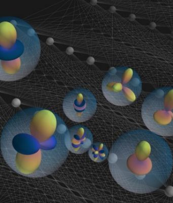 A streamlined approach to determining thermal properties of crystalline solids and alloys A streamlined approach to determining thermal properties of crystalline solids and alloys