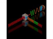 Boosting fiber optics communications with advanced quantum enhanced receiver