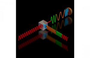 Boosting fiber optics communications with advanced quantum enhanced receiver