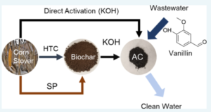 Cleaner water through corn 1