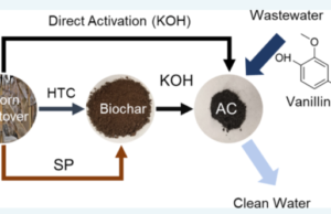 Cleaner water through corn 1