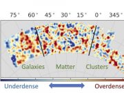 Dark Energy Survey physicists open new window into dark energy