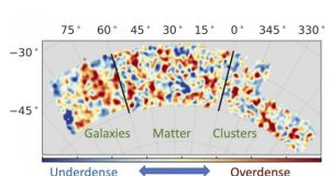 Dark Energy Survey physicists open new window into dark energy