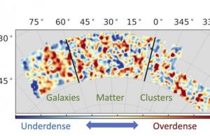 Dark Energy Survey physicists open new window into dark energy Dark Energy Survey physicists open new window into dark energy