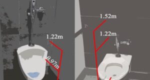 Flushing a public toilet