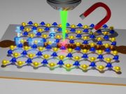 International research makes progress towards improved materials for quantum sensor technology