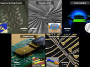 Materials advances are key to development of quantum hardware