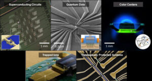 Materials advances are key to development of quantum hardware