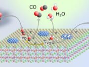 New catalyst for lower carbon dioxide emissions