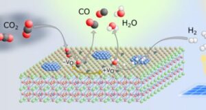 New catalyst for lower carbon dioxide emissions
