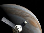 New research reveals secret to Jupiters curious aurora activity
