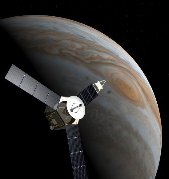 New research reveals secret to Jupiters curious aurora activity