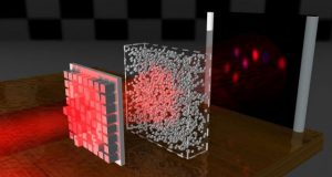 Researchers create light waves that can penetrate even opaque materials