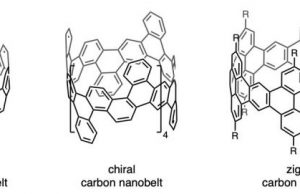 Researchers develop third and final made to order nanotube synthesis technique