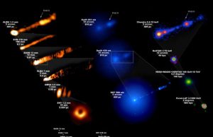 Telescopes unite in unprecedented observations of famous black hole