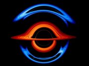 The light bending dance of binary black holes
