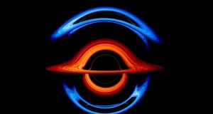 The light bending dance of binary black holes