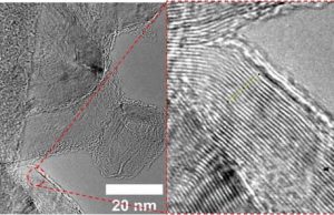 Tires turned into graphene that makes stronger concrete