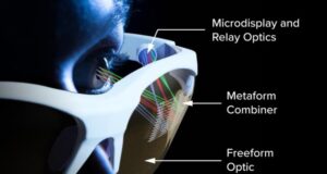 A new way to make ARVR glasses